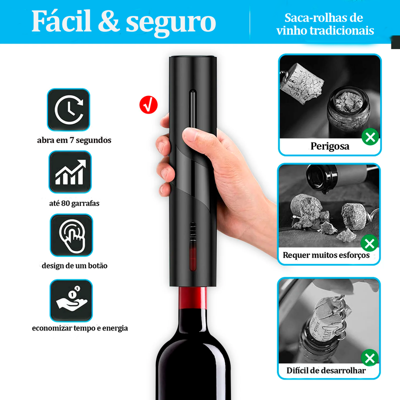 Abridor de Vinho Elétrico